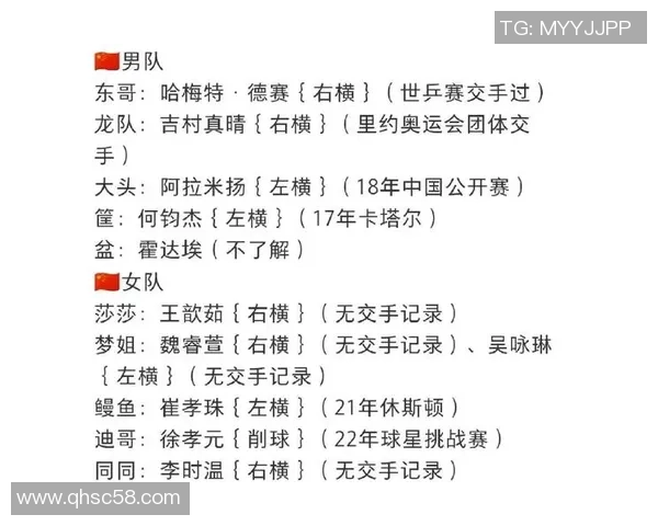 重庆篮球队反击战术解析与深度剖析如何提升球队竞争力